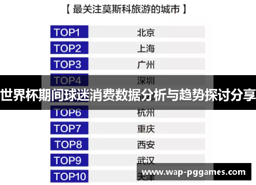 世界杯期间球迷消费数据分析与趋势探讨分享