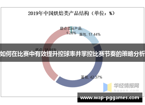 如何在比赛中有效提升控球率并掌控比赛节奏的策略分析