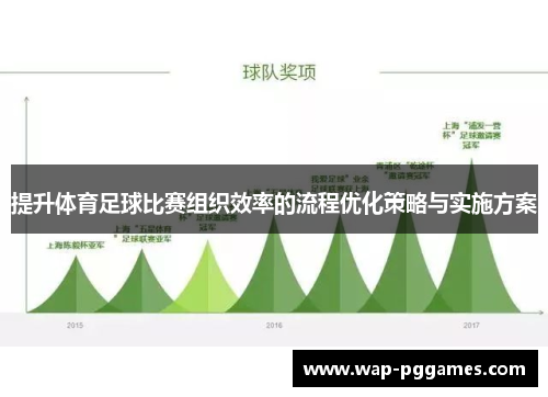 提升体育足球比赛组织效率的流程优化策略与实施方案