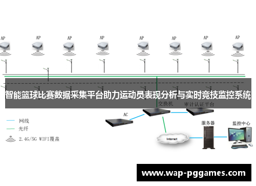 智能篮球比赛数据采集平台助力运动员表现分析与实时竞技监控系统
