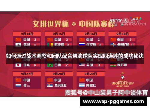如何通过战术调整和团队配合帮助球队实现四连胜的成功秘诀