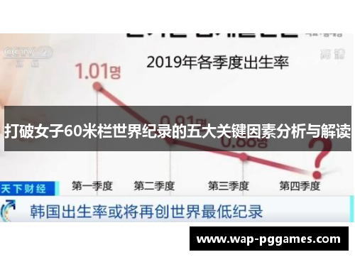 打破女子60米栏世界纪录的五大关键因素分析与解读