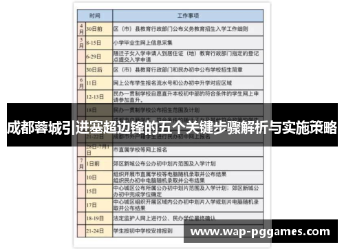 成都蓉城引进塞超边锋的五个关键步骤解析与实施策略