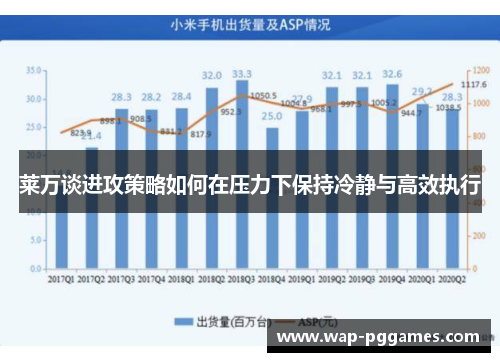 莱万谈进攻策略如何在压力下保持冷静与高效执行