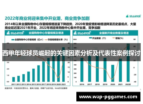 西甲年轻球员崛起的关键因素分析及代表性案例探讨