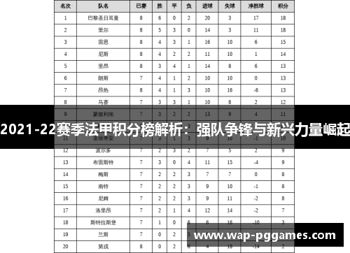 2021-22赛季法甲积分榜解析：强队争锋与新兴力量崛起