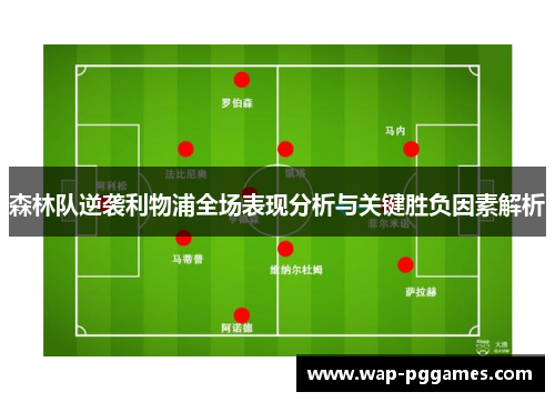 森林队逆袭利物浦全场表现分析与关键胜负因素解析