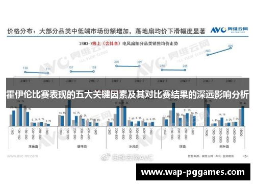 霍伊伦比赛表现的五大关键因素及其对比赛结果的深远影响分析