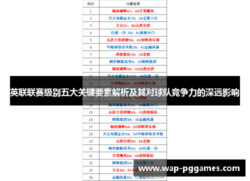 英联联赛级别五大关键要素解析及其对球队竞争力的深远影响
