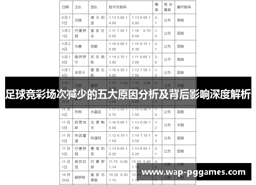 足球竞彩场次减少的五大原因分析及背后影响深度解析